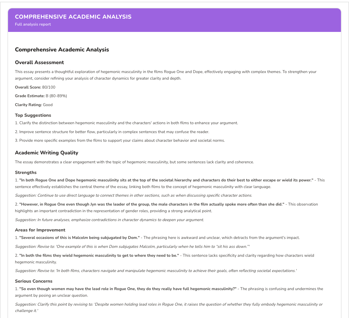 WriteScholar professor-style essay report: an estimated grade, an overall score, and a category-by-category rubric breakdown